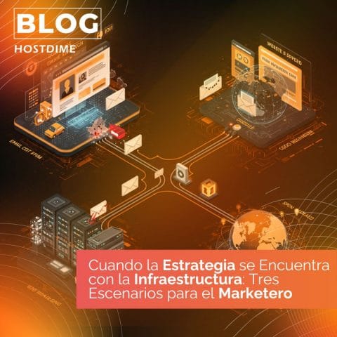 3.Cuando la Estrategia se Encuentra con la Infraestructura Tres Escenarios para el Marketero