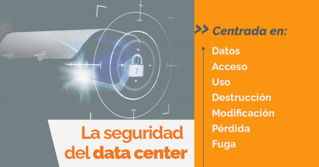 La seguridad del data center está centrada en los datos