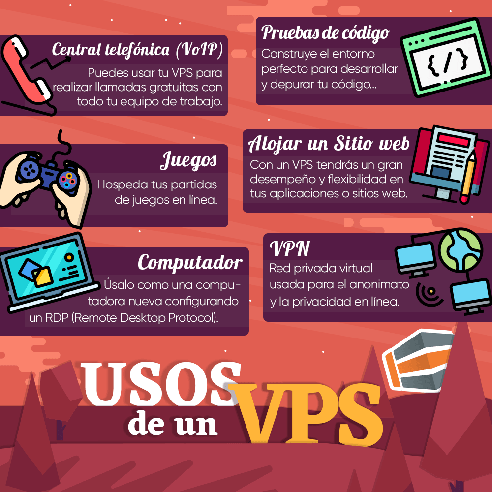 Usos De Un Vps Blog De Data Center Cloud