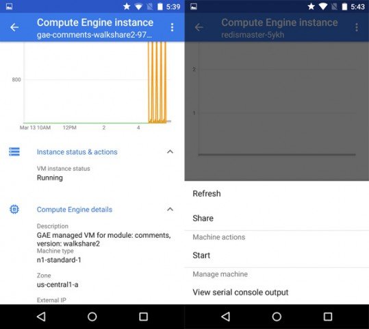 cloud console android