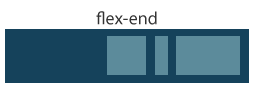 flex end