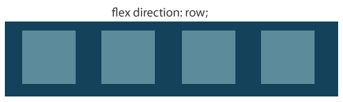 flexDirection fila