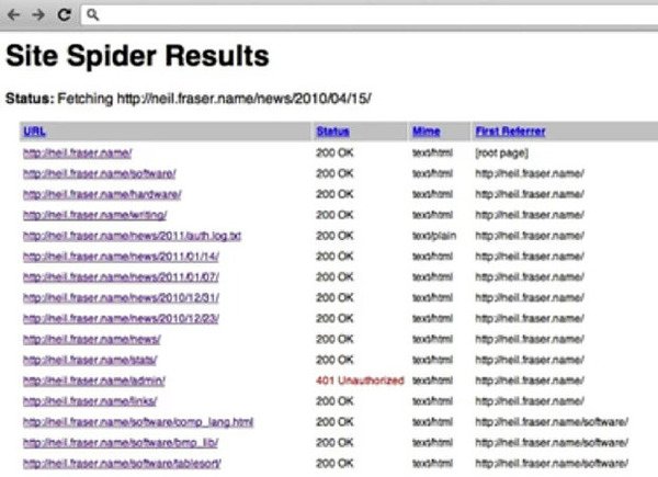 site spider google chrome